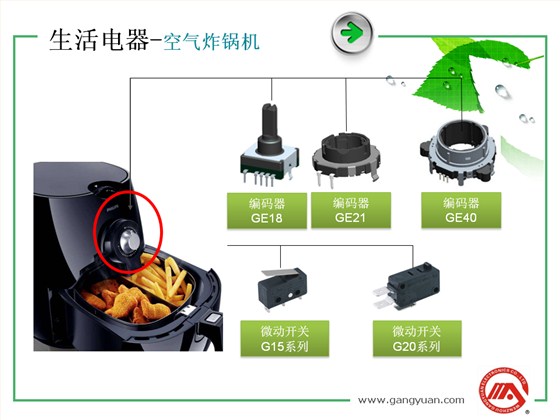 炸鍋機應用