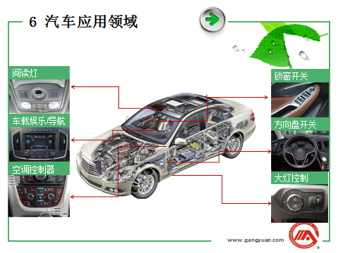 讓人踏實(shí)的機(jī)械開(kāi)關(guān)
