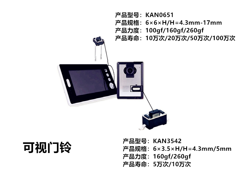 文簡報1