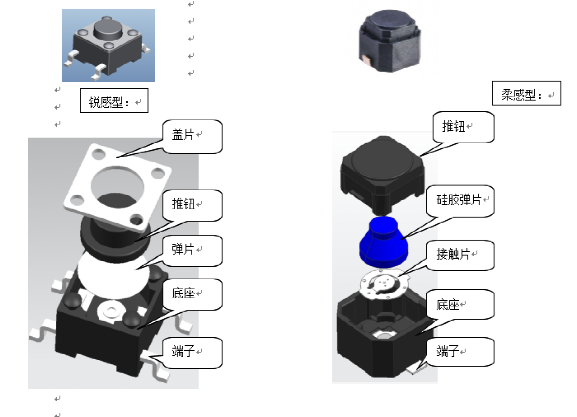 輕觸開關結構圖