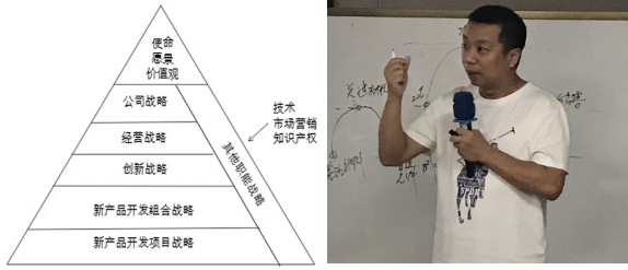 港源電子,輕觸開關(guān),微動(dòng)開關(guān),編碼器