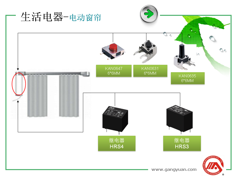 港源電子公司簡介-模板