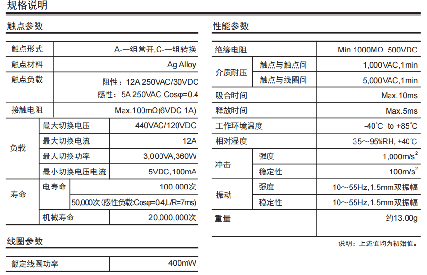 QQ圖片20210913141931