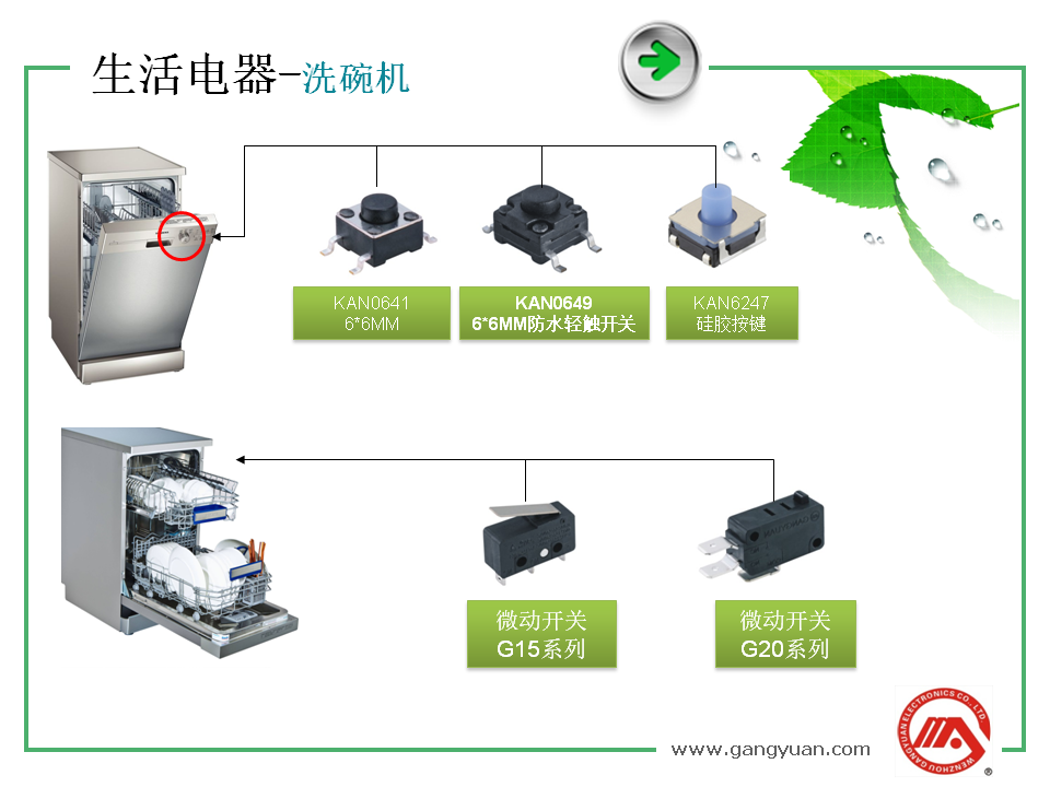 港源電子公司簡介-模板